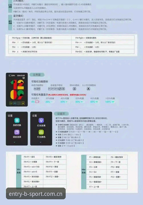 bsport体育平台常用数据实用指南：从新手到达人的必备知识